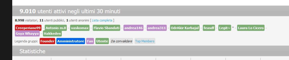 MA CHE CAZZO?!  telegram [...]
