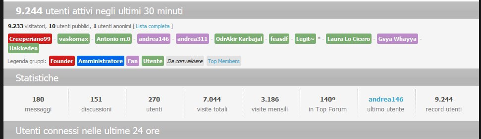 AIUTO  telegram [...]