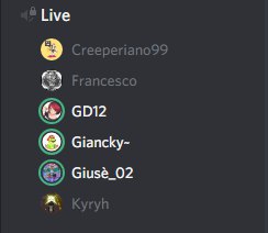 Un po' di gente su discord @Creeperiano99Channel [...]