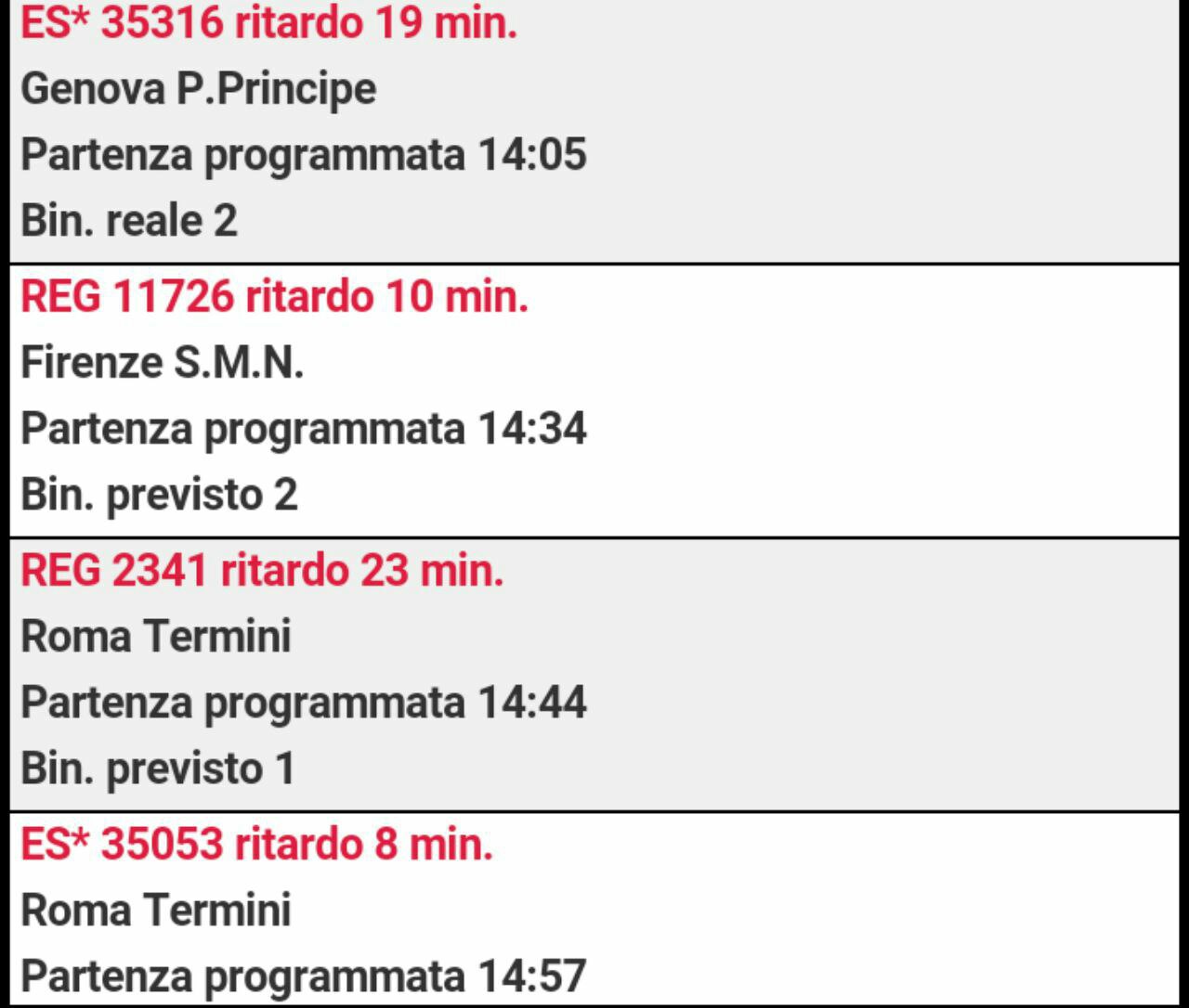 La giornata dei ritardi #CampigliaMarittima @trenicreeperotto