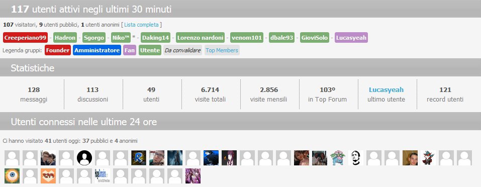 Il forum sta esplodendo  telegram [...]